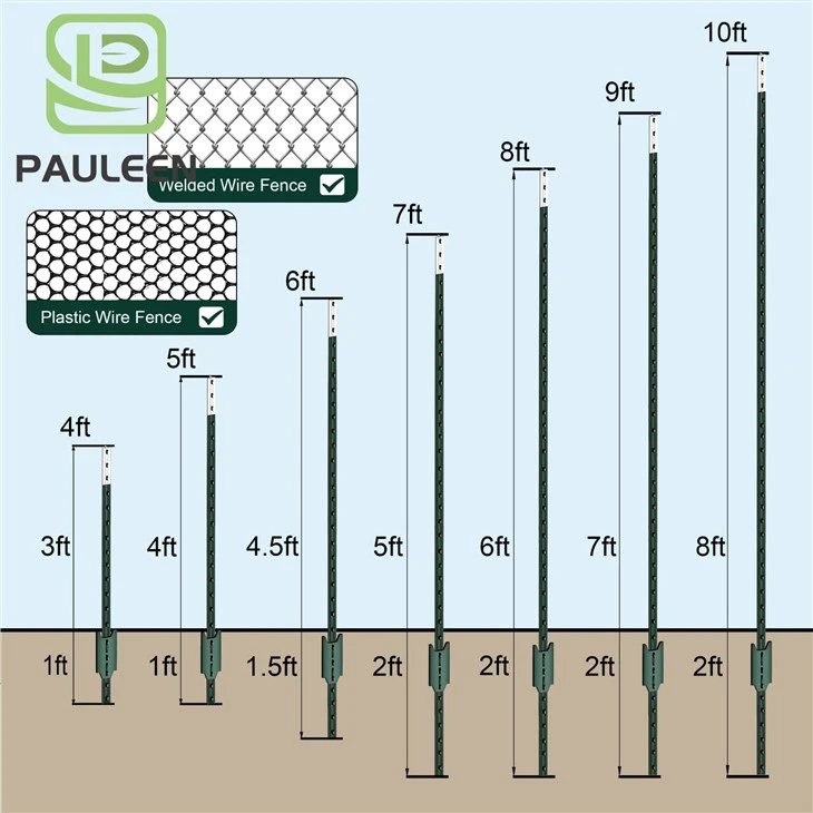 Cheap T Post suppliers Cheap T Post suppliers
